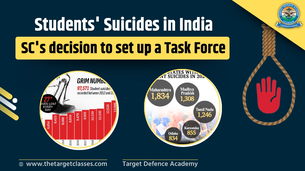 Students Suicides In India Sc S Decision To Set Up A Task Force