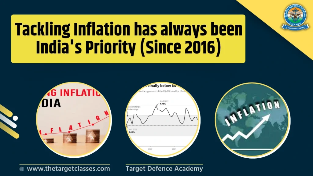 Tackling Inflation has always been India's Priority