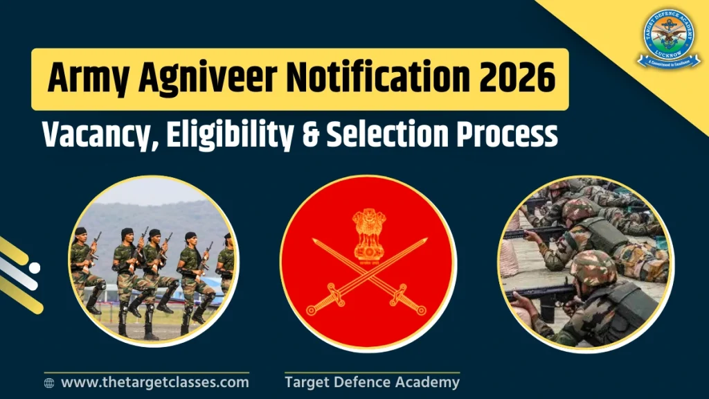 Arny Agniveer notification 2026