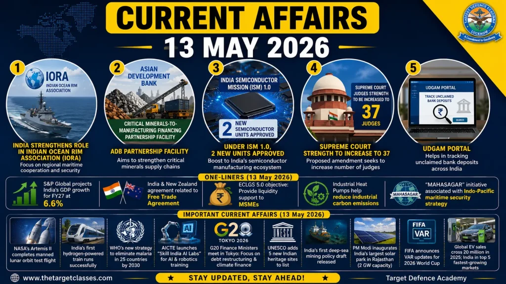 Current Affairs 13 May 2026