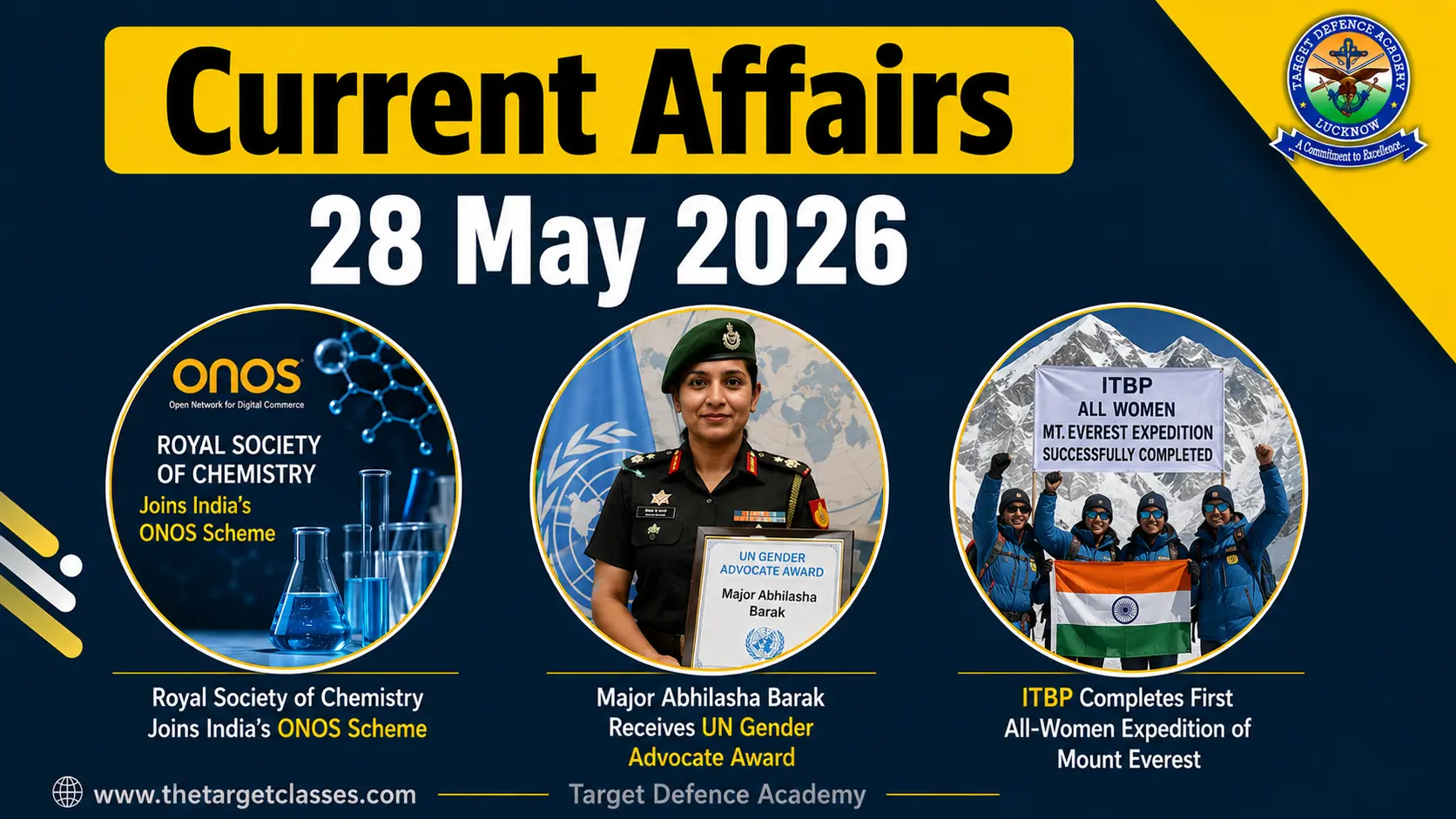 Current Affairs 28 May 2026 – Daily Quiz for UPSC, NDA, CDS & AFCAT ...